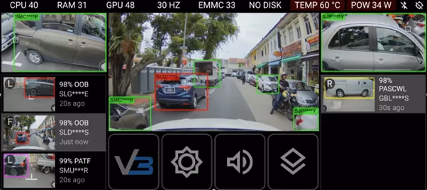 Screenshot that showcases the video analytics ability in identifying unsafe parking behaviours (Image source: V3 Smart Technologies)