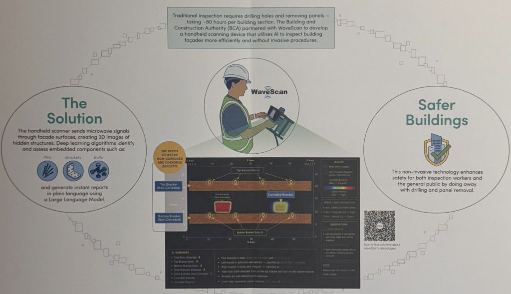 Display at URA's AI for Cities exhibition demonstrating an AI-enabled handheld scanner for non-invasive building façade inspections and structural defect detection.